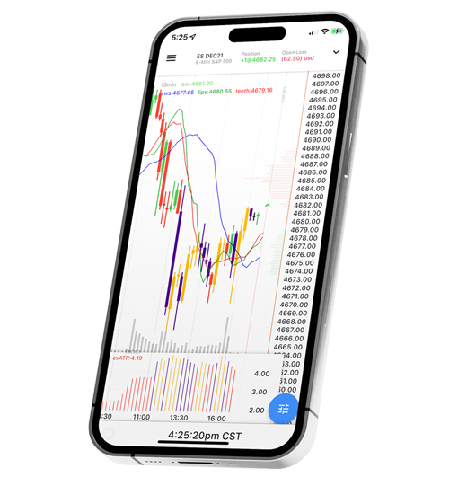 Ninja Trader Desktop Platform