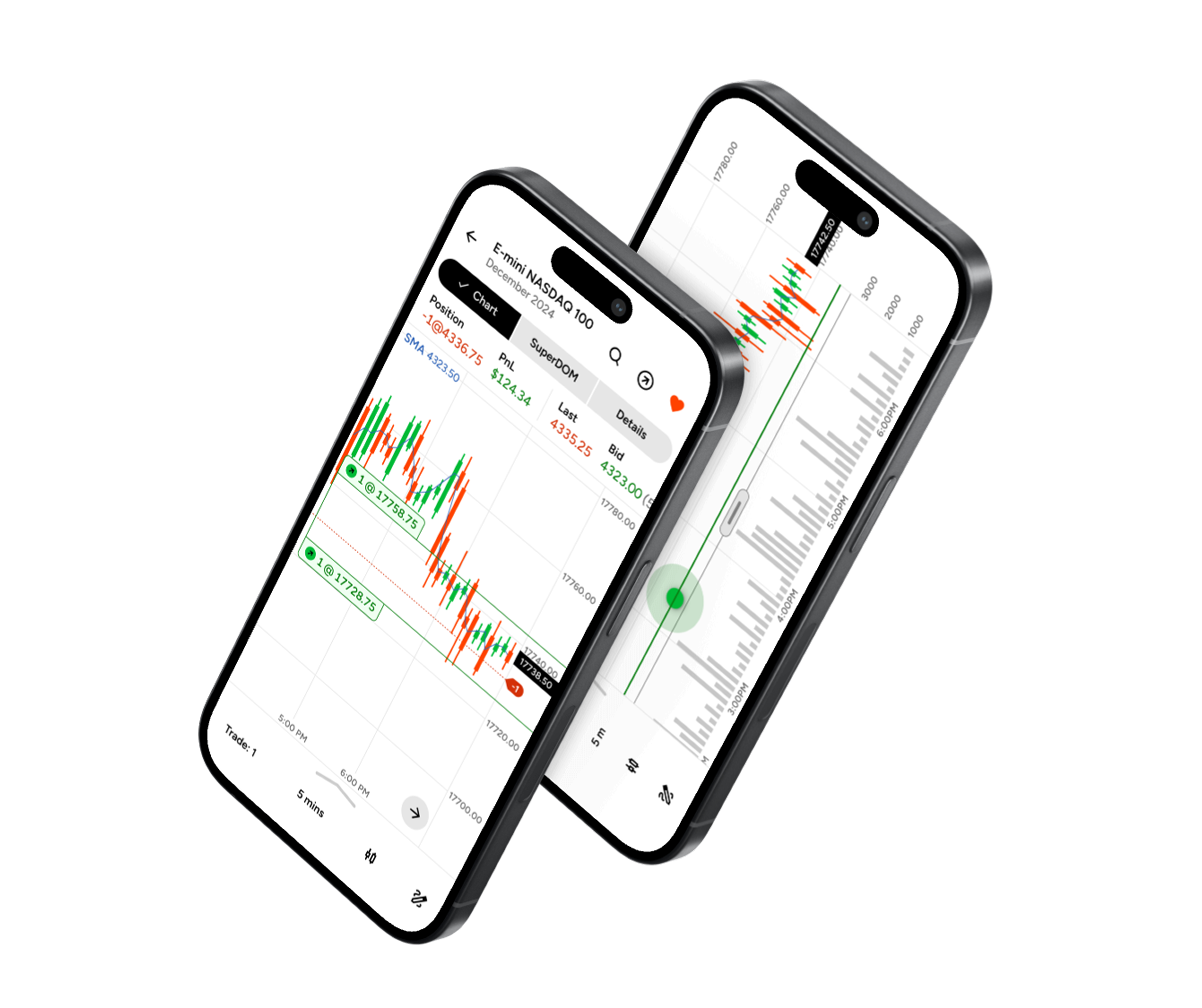 Charts on a mobile phone