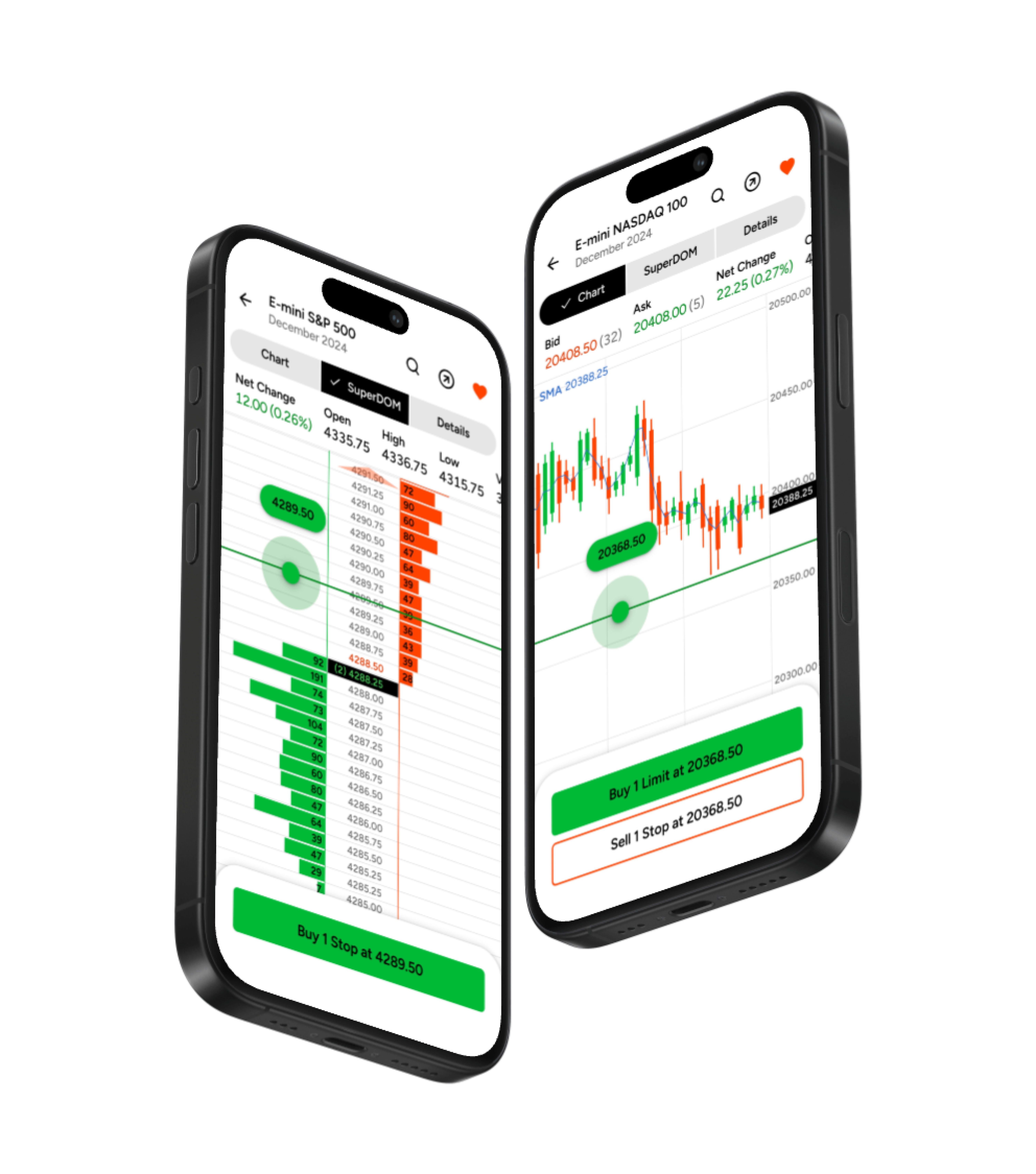Ninja Trader Desktop Platform